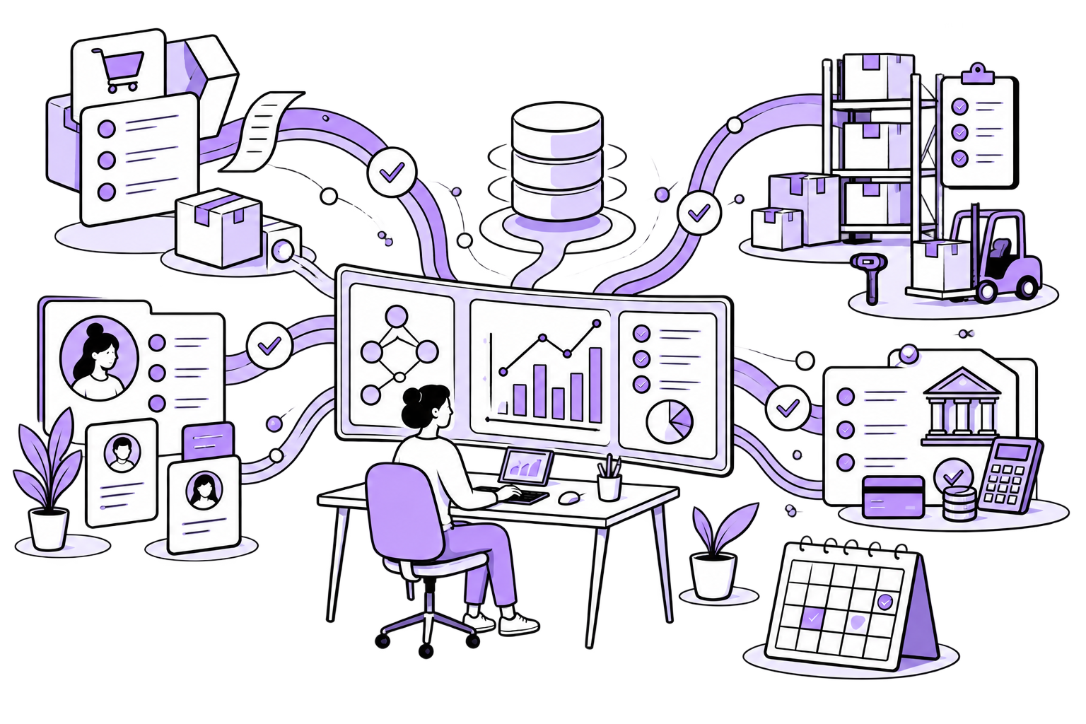 Orders, customer records, inventory and finance connected through one operations console